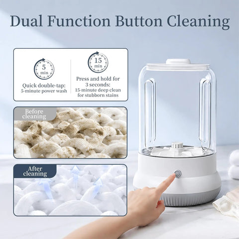Total Game Changer Mini Washing Machine For Underwear And Delicates Rechargeable Cordless Travel Cup With Hella Long 6000 Mah Battery Life In White Color with dual function cleaning buttons and cycle indicator.