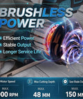 5 Inch Brushless Cordless Circular Saw Packing A Beefy 6000 Rpm Spin And Quick Bevel Swaps showing brushless motor specs and benefits.