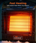 12000 BTU Propane Patio Heater Portable Outdoor Space Heater For Camping And Deck Use glowing heater element