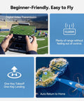 User flying F11PRO 2 Drone With 6K Camera And 3 Axis Gimbal Stabilizer, showcasing digital video transmission and auto return features.