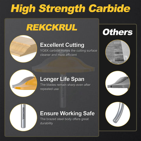 Solid Ogee Router Bit Set For Fine Woodworking With Three Knockout Rail And Stile Cutters Featuring Badass Tungsten Carbide Blades and Anti Kickback Design for Real Deal Shop Creations underlines excellent cutting efficiency.