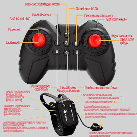 Control instructions for RC Stunt Remote Control Car For Kids With Gesture Control And Dual Mode Play