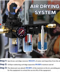 One Quarter Inch NPT Three Stage Pro Grade Air Compressor Water Separator with Filter Regulator, showing three stages