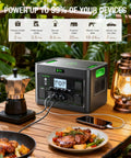 Massive 1843.2Wh LiFePO4 Portable Power Station With 2400W Peak Output on a wooden table, surrounded by food and lanterns.