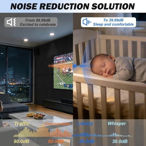 Fresh Groove Design Acoustic Wall Panels For Legit Sound Absorption And Echo Reduction Solid Noise Blocking, reducing noise in home setting.