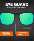 Job Site Tough Z87.1 Safety Sunglasses For Men Featuring Polarized Lenses And UV400 Shielding showing oversized lens with UV protection.