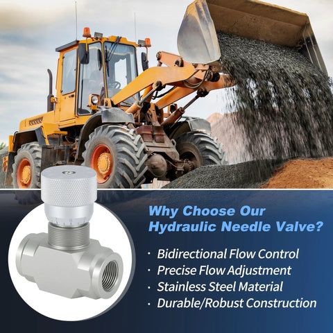 Three Quarter Inch NPT Ports Hydraulic Flow Control Needle Valve 5800 PSI Two Way Bidirectional For Hydraulic Oil And Gas