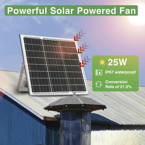 High Speed Solar Powered Exhaust Fan With 8-Inch Vent For Sheds, Chicken Coops, Greenhouses And Dog Houses, 25W Solar Panel