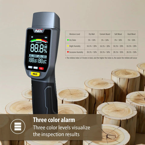 Six In One Pinless Moisture Meter For Drywall And More, Noninvasive Humidity Sensor With Gypsum Cement Board Cork Hardwood Mildew Index, Surface Safe, No Pinholes Or Scratches, Fast Accurate Readouts displayed on hardwood logs
