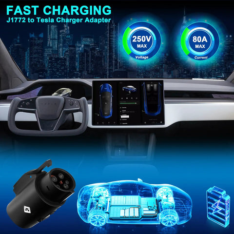 Straight Talk Heavy Duty Tesla To J1772 Charging Adapter 80A Rapid Portable Connector shown with Tesla dashboard and vehicle layout.