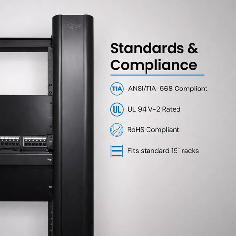 Standards for Beefy 24 Port Voice Patch Panel For Business Phone Systems Featuring 6P2C Male Jacks And A Rock Solid 1U Rackmount Build.