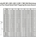 Diagram of Pro Grade Premium 1200Pcs 24 Kinds Self Tapping Phillips Pan Head Screws Set In 304 Stainless Steel for M1 to M2 sizes.