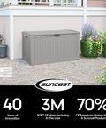 134-Gallon Extra Large Outdoor Deck Box With Pad Lockable Lid against house exterior, grey resin, patio setting.