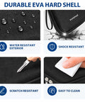 TSA Approved Peptide Travel Case with durable EVA shell showing water, shock, scratch resistance, and easy cleaning features.