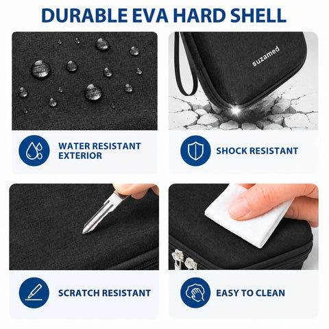 TSA Approved Peptide Travel Case with durable EVA shell showing water, shock, scratch resistance, and easy cleaning features.