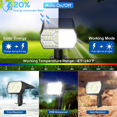 Outdoor Solar Lights IP68 Waterproof 56 LED Garden Path Spotlights With 3 Lighting Modes showing working modes and temperature.