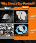 Comparison chart of reusable foil lids for Nespresso Vertuo pods showing cost savings and waste reduction benefits.