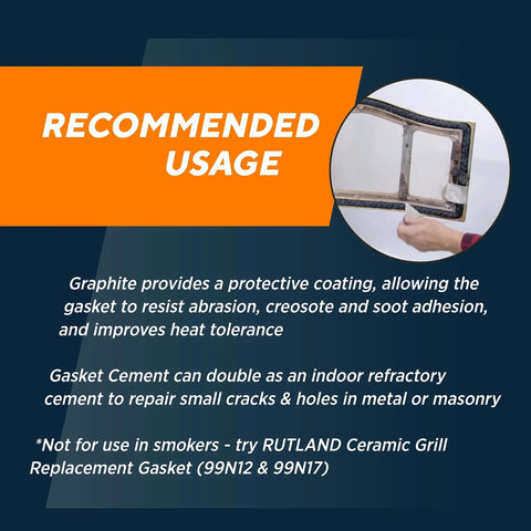 Rutland wood stove gasket replacement kit promotional graphic with orange banner and round stove door gasket image