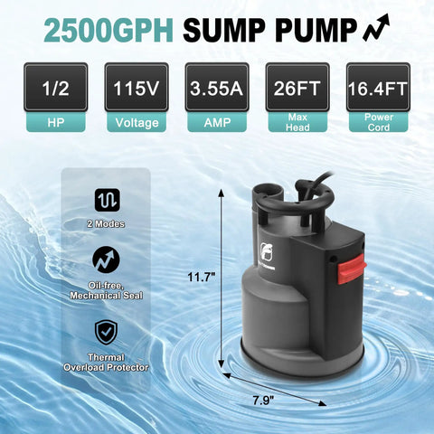 Half Horsepower Submersible Sump Pump With 2500 GPH Flow in water, showing dimensions and features like auto and manual modes.