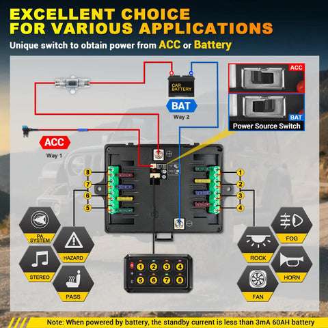 8 Gang Switch Panel With 3 Silicone Buttons For On Off Memory Function, wiring diagram for ACC and battery applications