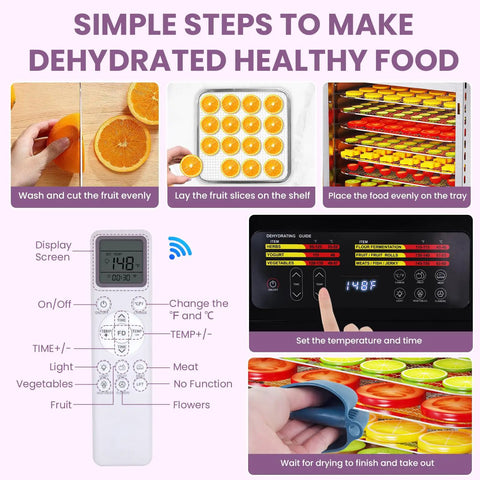 Slick Food Dehydrator With Nine Stainless Steel Trays And Handy Remote Control Plus Robust Eight Hundred Watt Motor And 24 Hour Timer instructions showing steps for drying fruit.