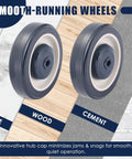 Smooth As Butter Blue TPU Polyurethane Shopping Cart Caster Wheels Replacement Kit heavy duty swivel caster wheels on tile wood and cement surfaces.