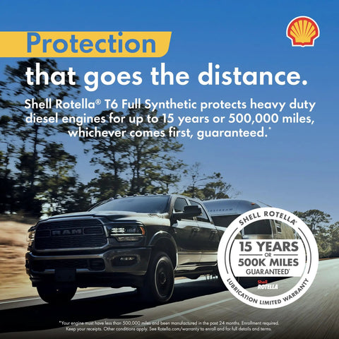 Truck on road with Shell Rotella T6 promotional text highlighting 15-year guarantee for heavy-duty diesel engine protection.