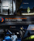 Image showcasing the 2800 Lumen Tactical Flashlight With Dual Rear Switches, USB C Rechargeable in various outdoor scenarios like patrolling and hiking.