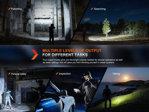 Image showcasing the 2800 Lumen Tactical Flashlight With Dual Rear Switches, USB C Rechargeable in various outdoor scenarios like patrolling and hiking.