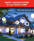 Smart Plug That Works With Alexa And Google Assistant For Easy Home Automation, Plug And Play Setup illustrated in home setting