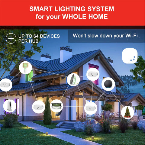 Smart Plug That Works With Alexa And Google Assistant For Easy Home Automation, Plug And Play Setup illustrated in home setting