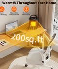 Compact Ceramic Desk Heater Space Saver With Thermostat 1500W 750W Dual Power Settings Fast Heating Quiet Under Desk Space Heater For Office And Indoor Use Safe Reliable And Low Noise heating a desk area