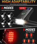 Bright USB C Rechargeable Bike Light Set For Night Riding With Front Headlight And Rear Taillight 4 And 5 Modes Easy Mount