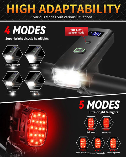 Bright USB C Rechargeable Bike Light Set For Night Riding With Front Headlight And Rear Taillight 4 And 5 Modes Easy Mount
