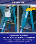 Heavy Duty Aluminum Ladder Platform Attachment For A Frame Steps With Foolproof No Slip Grip Lightweight Jobsite Heavy Hitter including a worker on a ladder