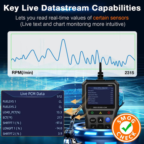OBD2 Scanner With Battery Tester showing live datastream and chart monitoring capabilities on digital display