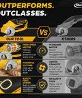 Comparison of Cordless Electric Scissors With LED Light And USB C Charging showing high-speed motor and safety lock benefits.