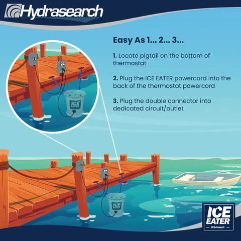 Illustration showing installation of Adjustable 120V Pond Deicer With Thermostat 0 to 80 Degrees on dock.
