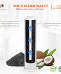 4.5 X 20 Inch Carbon Block Filter Cartridge, 5 Micron Coconut Shell CTO, Whole House Well Water Filtration cross-section view