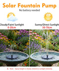 Solar Bird Bath Fountain Pump With Six Nozzles, 1.4W Upgrade in garden, shows spray heights in cloudy vs sunny conditions.