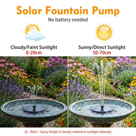 Solar Bird Bath Fountain Pump With Six Nozzles, 1.4W Upgrade in garden, shows spray heights in cloudy vs sunny conditions.
