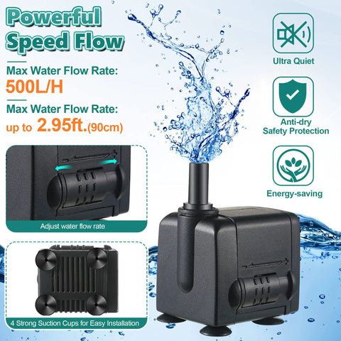 7W powerful speed flow pump for Red Moss Resin Granite Bird Bath Fountain with 500 L/H flow and 2.95 ft lift, energy-saving.