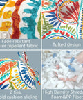All Weather Tufted Wicker Chair Cushions Set Of 2 For Outdoor Patio Or Indoor Use, 19 Inch By 19 Inch By 4 Inch, fabric and filling