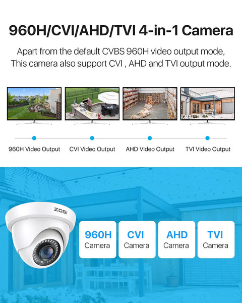 1080p Dome Security Camera, Hybrid 4 In 1 HD-CVI/TVI/AHD/960H, 2MP with multiple video outputs and outdoor view
