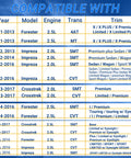 Compatibility chart for Subaru Forester 2.5L 2011-2016 and Crosstrek 2.0L 2015-2017 models with details on engine and trim.
