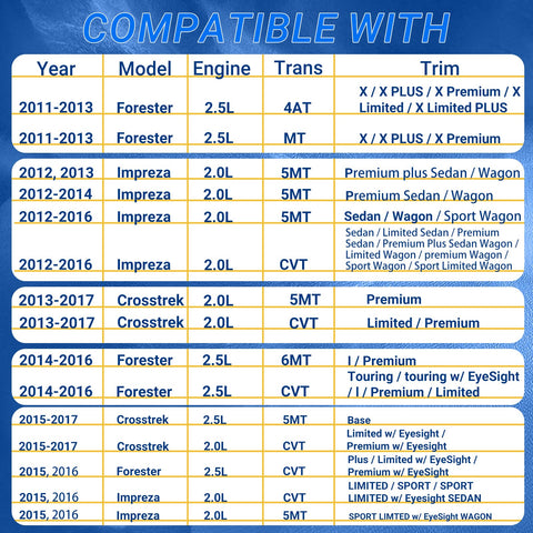 Compatibility chart for Subaru Forester 2.5L 2011-2016 and Crosstrek 2.0L 2015-2017 models with details on engine and trim.