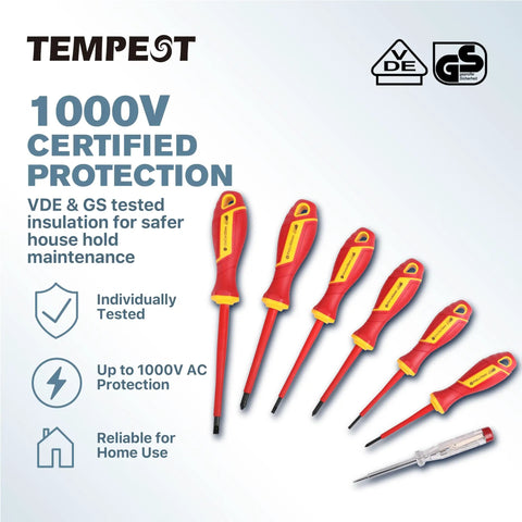 Top Shelf 7 Piece Insulated Screwdriver Set With 1000V Voltage Tester displayed with red comfort grip handles for safe home use.
