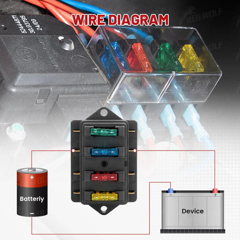 Heavy Duty 4 Way Blade Fuse Block With Slick Damp Proof Cover For Plug And Play Auto Marine Rv Truck Wiring Power Distribution Panel 10 To 32 V Dc Setup with wire diagram, battery, and connections.