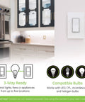 Z-Wave Light Dimmer With QuickFit And SimpleWire, 3-Way Ready, Paddle Switch in modern kitchen, white finish, Model 46203