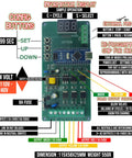 Plug And Play Light Sequencer Controller With External Start Stop And Pause Resume Pins, 110-240VAC, 99 Plus Modes, 0-999s Timer, Memory Save,